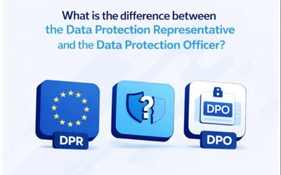 What is the difference between the Data Protection Representative and the Data Protection Officer?